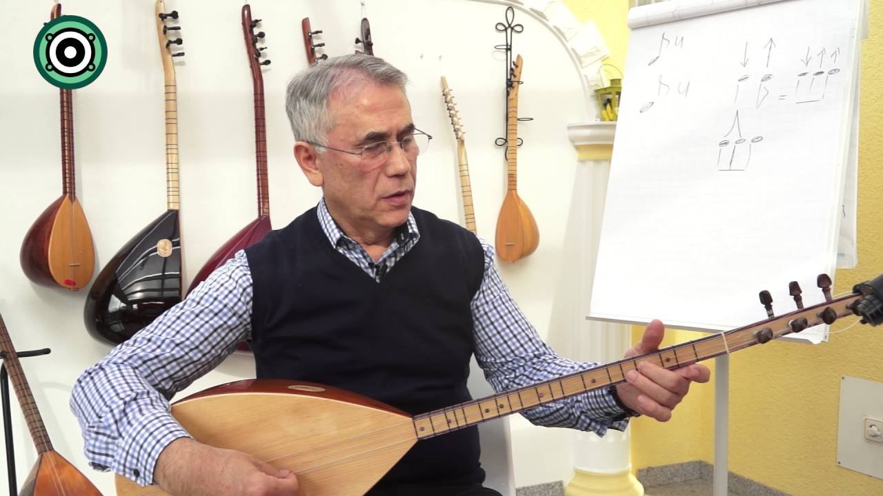 Rüyada Bağlama Çalmayı görmek ne anlama gelir?