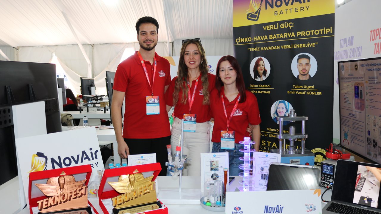 Teknofest 2025’te SANKO Holding’den Genç Yeteneklere Destek