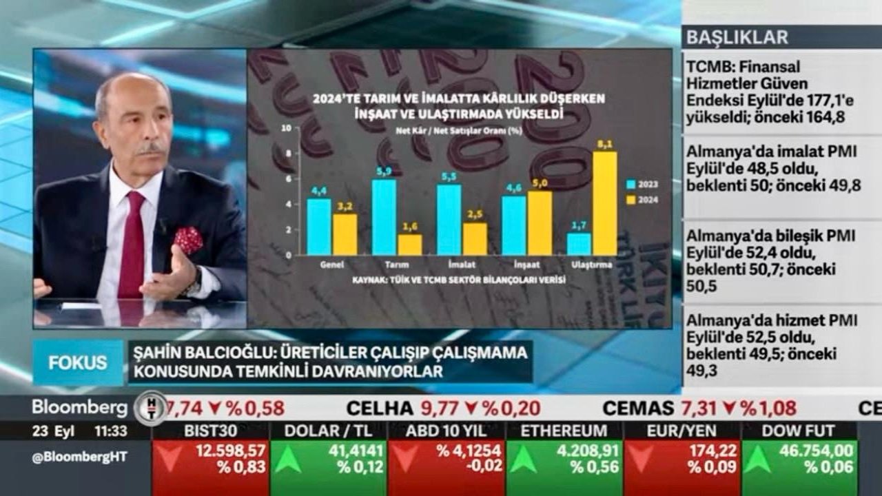 Balcıoğlu, Çin’in Mısır’daki Tekstil Hamlesi Avrupa Pazarına Yakınlaştırıyor