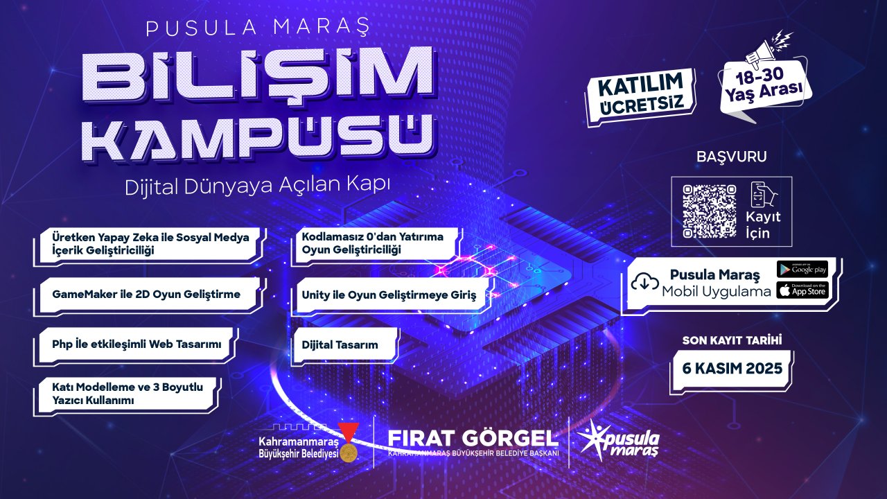 Büyükşehir’den Gençlere Bir Proje Daha; Bilişim Akademileri’ne Başvurular Başladı!