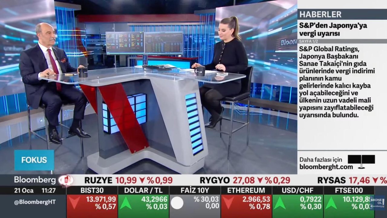 Şahin Balcıoğlu Bloomberg’de gündemi değerlendirdi