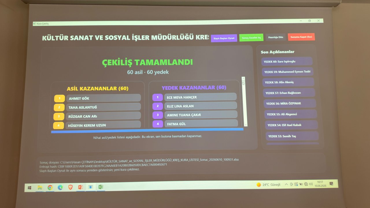 Onikişubat’ta Minik Kalpler Yaz Okulu İçin Kuralar Çekildi