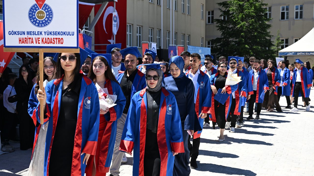 Göksun’da Mezuniyet Heyecanı Ksü’lü Öğrenciler Kep Attı