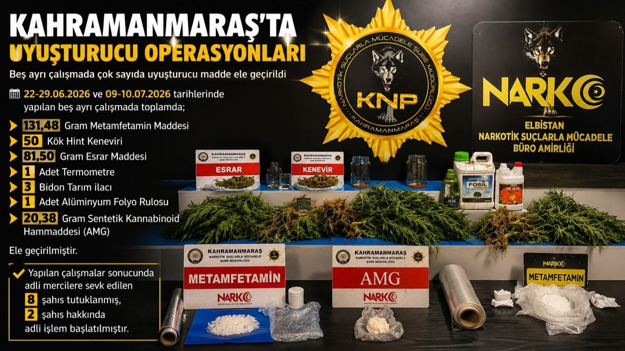 Kahramanmaraş’ta uyuşturucu operasyonları: 8 tutuklama