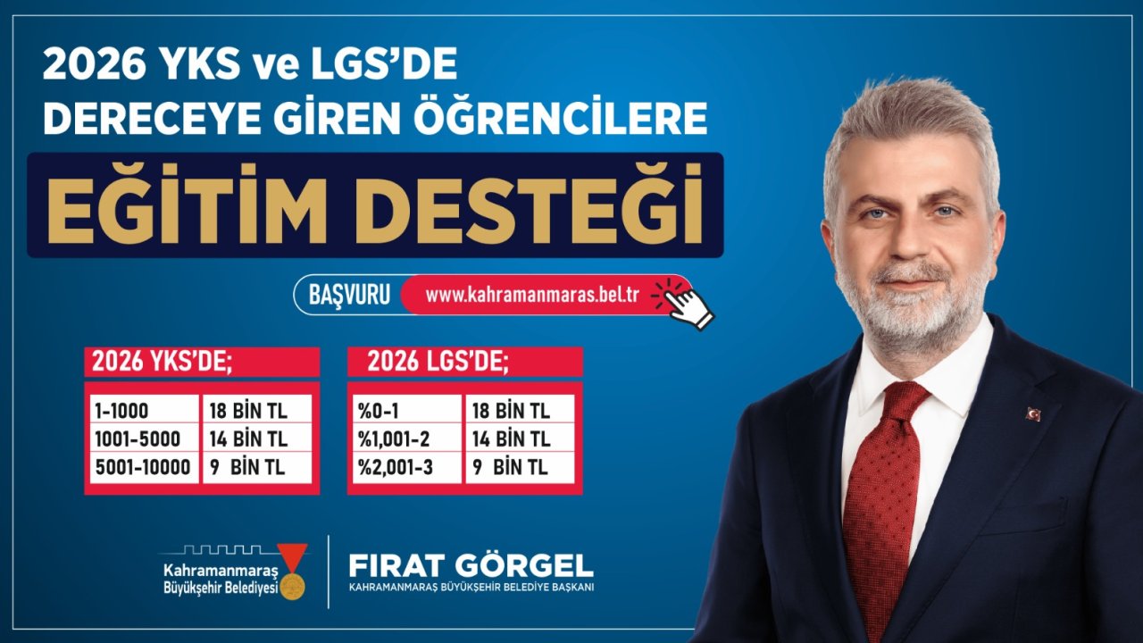 Büyükşehir’den LGS ve YKS Derece Öğrencilerine Eğitim Desteği