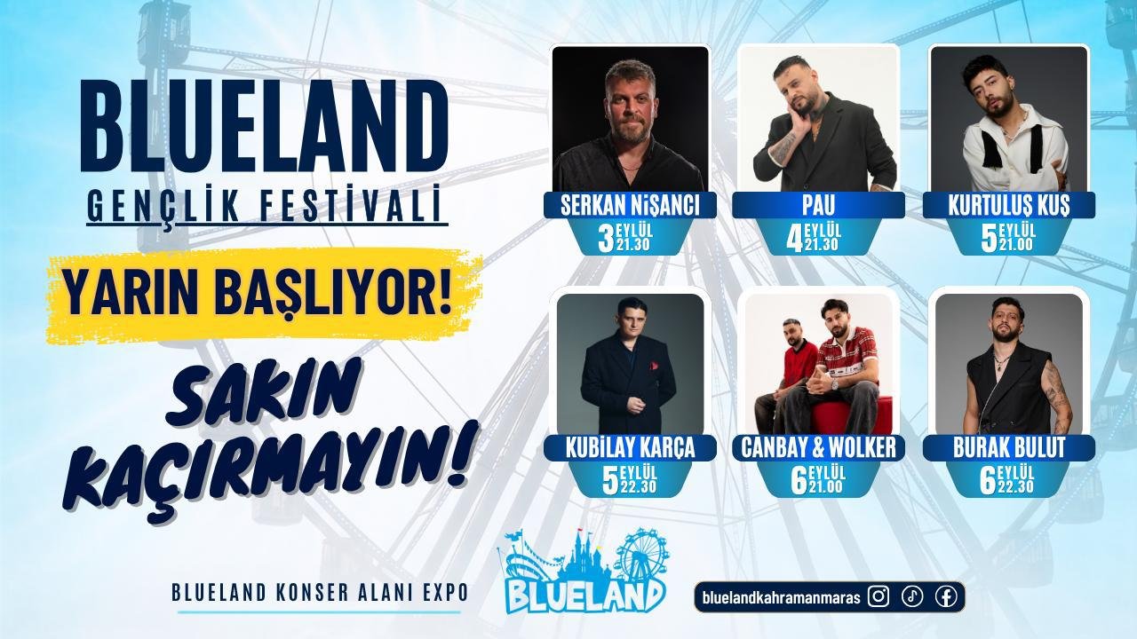 Blueland Gençlik Festivali yarın başlıyor: 500 TL’ye sınırsız lunapark, konserler ücretsiz