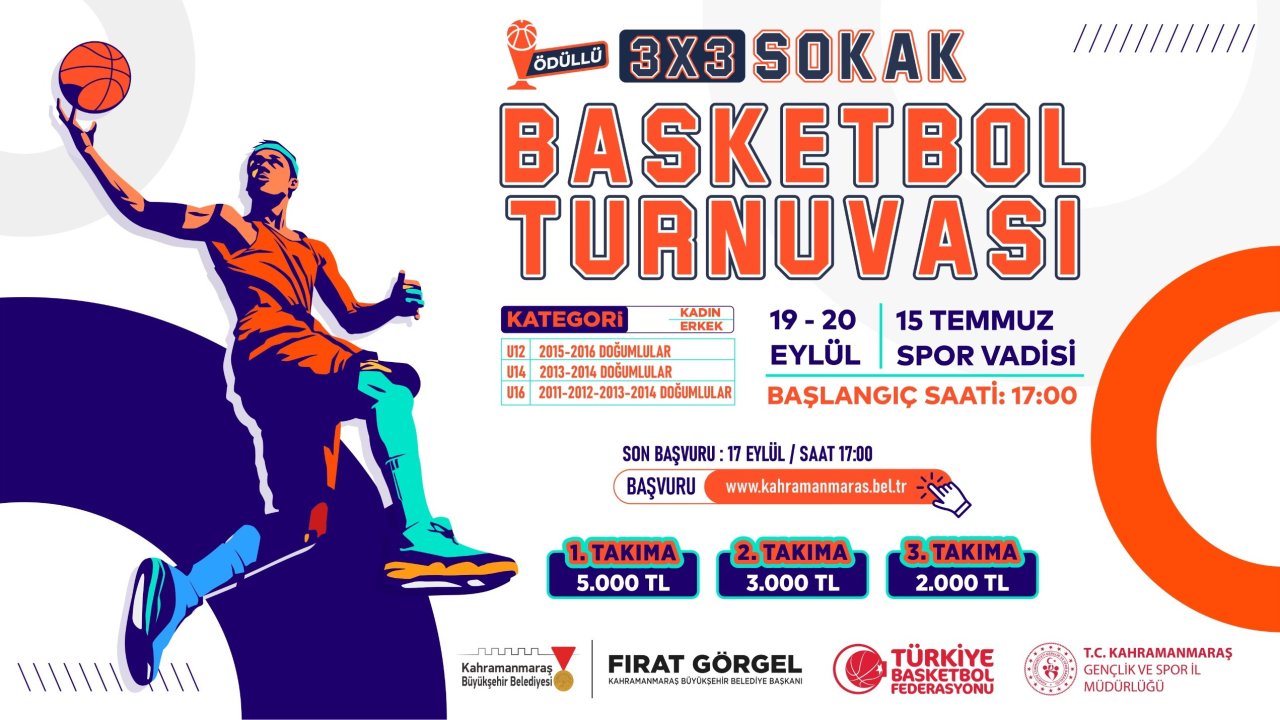 Kahramanmaraş’ta 3x3 Sokak Basketbolu Heyecanı Başlıyor