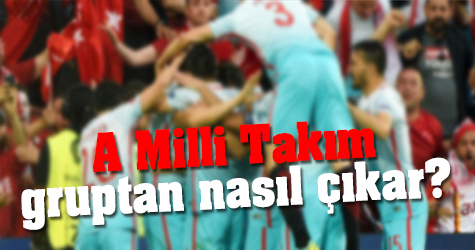 A Milli Takım gruptan nasıl çıkar? İşte gruptan çıkma ihtimalleri
