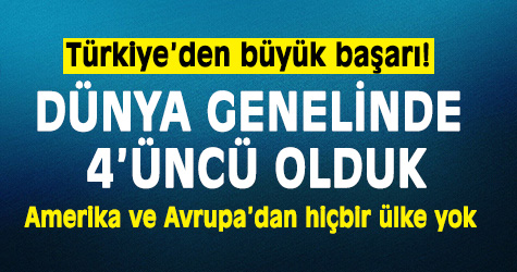 Dünya genelinde 4'üncü olduk!