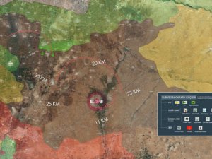 Fırat Kalkanı operasyonu son durum