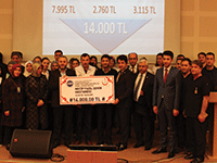 NECİP FAZIL ŞEHİR HASTANESİ’NDEN 14 BİN TL YARDIM