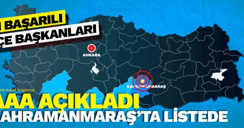 Akdeniz Bölgesinin en başarılı ilçe belediye başkanı...