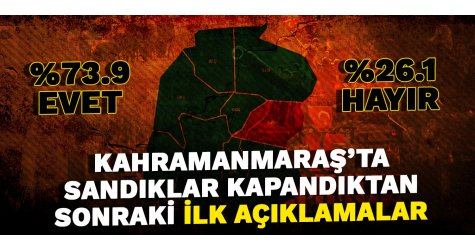 Kahramanmaraş'lı milletvekillerinin ve başkanların ilk açıklamaları