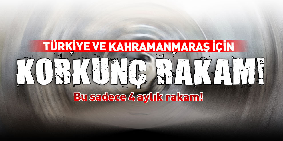 Türkiye ve Kahramanmaraş için korkunç rakam!