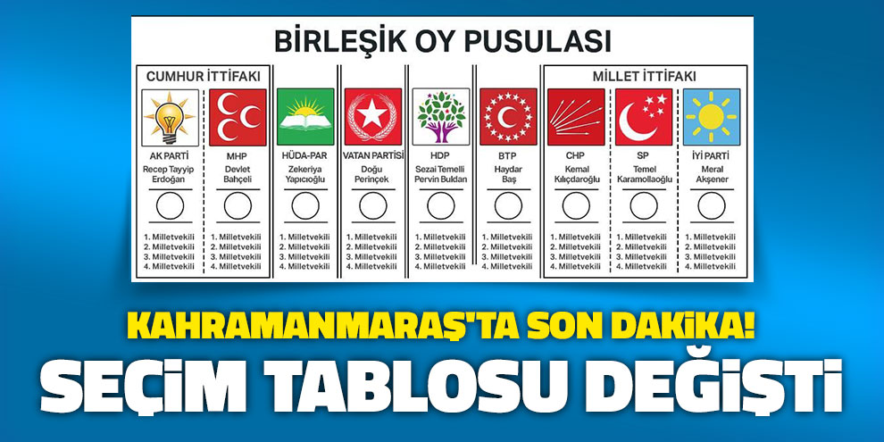 Kahramanmaraş'ta son dakika! Seçim tablosu değişti