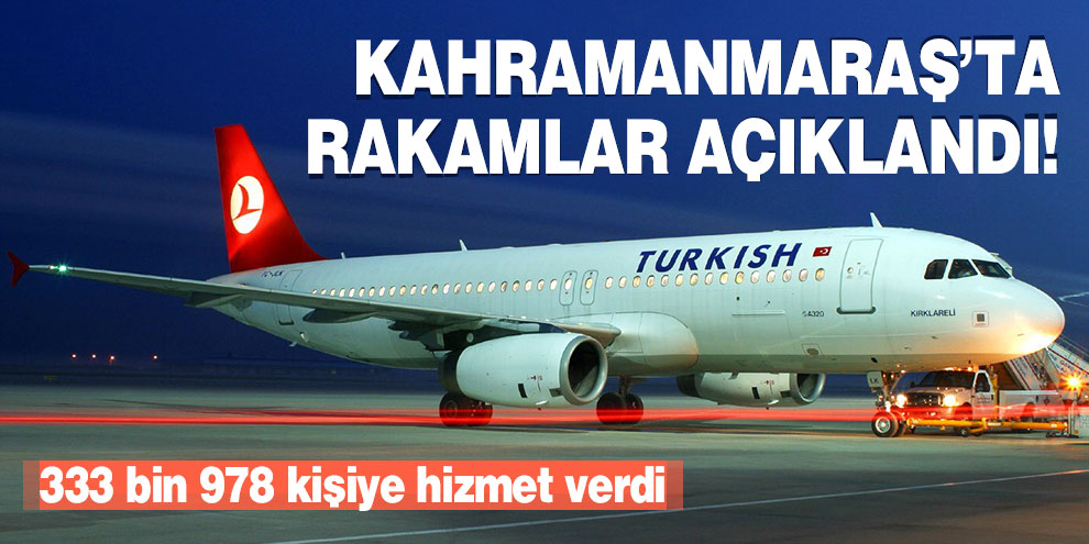 Kahramanmaraş rakam açıklandı! 333 bin 978 kişiye hizmet verdi