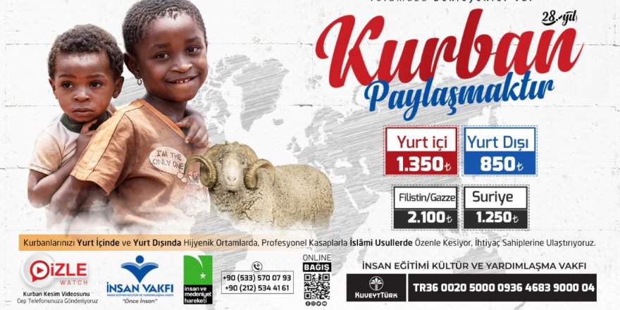 “Kurban Paylaşmaktır”