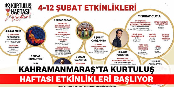 Kahramanmaraş'ta Kurtuluş Haftası Etkinlikleri başlıyor