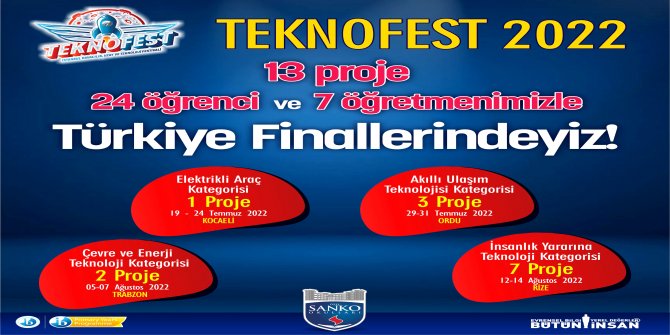 SANKO Okulları 13 projeyle TEKNOFEST finallerinde