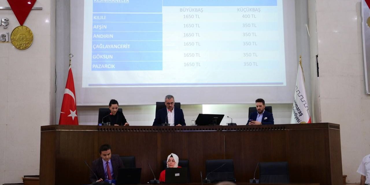 Kahramanmaraş'ta Kurban Kesim Ücreti Açıklandı