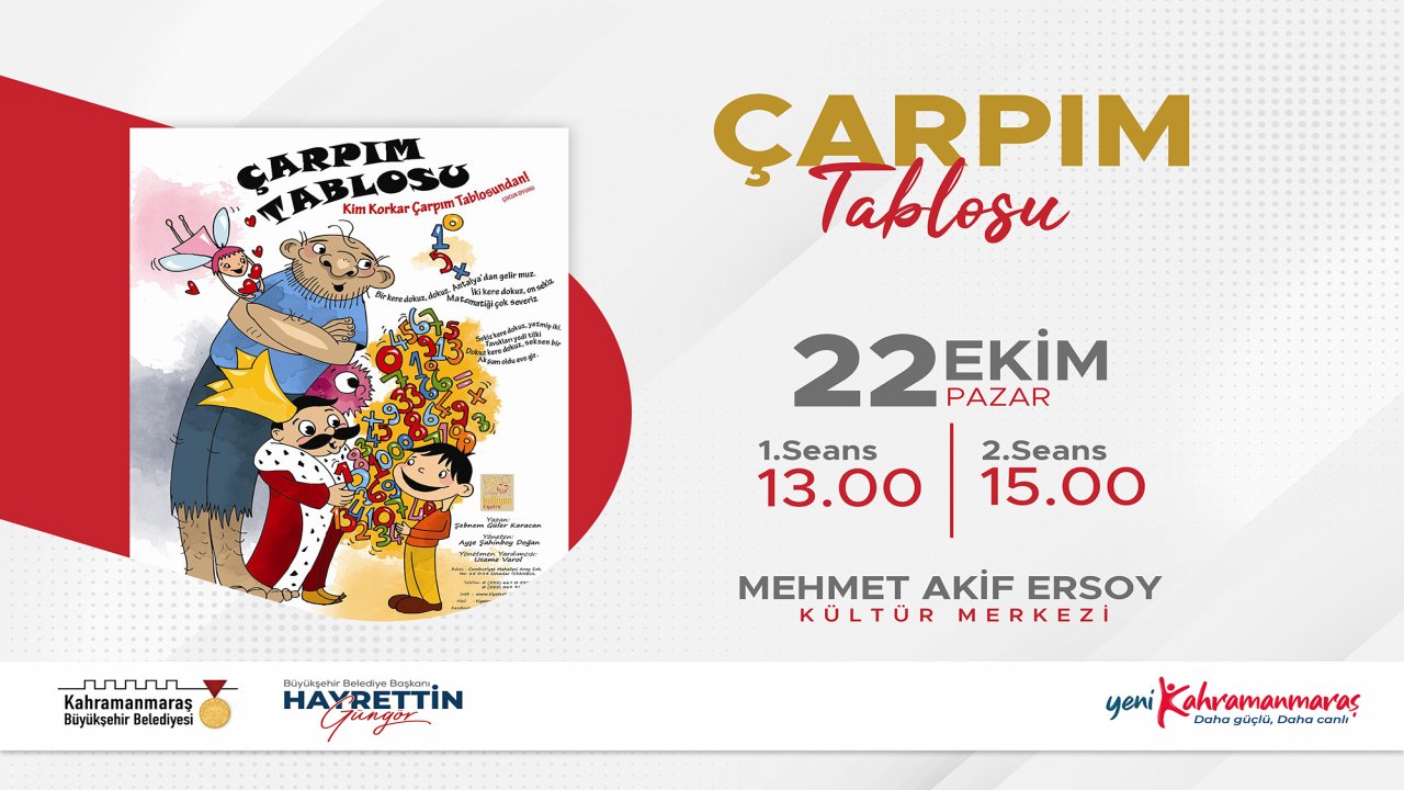 Kahramanmaraş'ta 22 Ekim'de Ücretsiz Tiyatro: Minikler 'Çarpım Tablosu'yla Matematik Öğreniyor!