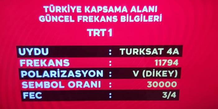 TRT Yayınında Sorun Mu Var? Milli Maç İzlenemiyor! Türkiye Ermenistan