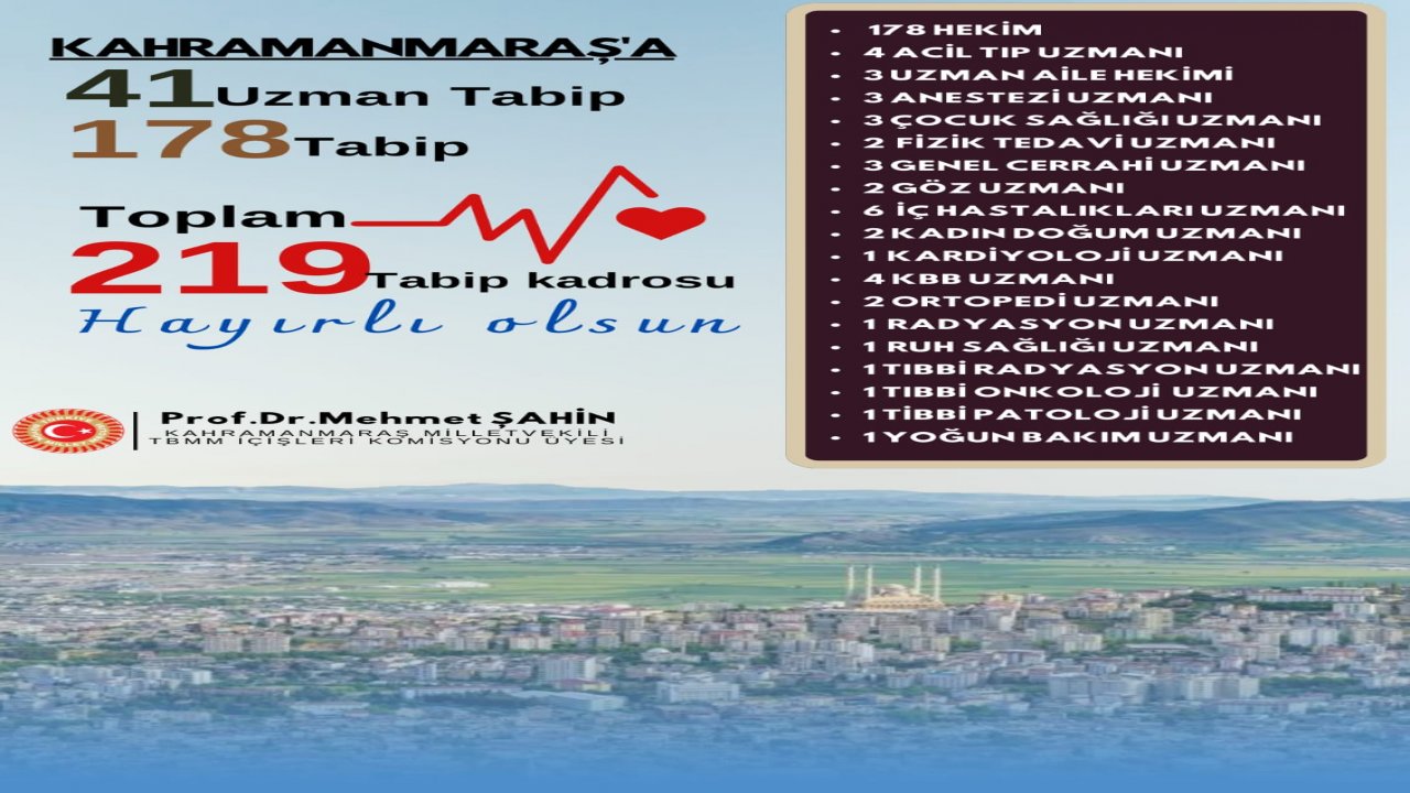 kahramanmarasa-219-hekim-kadrosu-saglikta-dev-adim.jpg