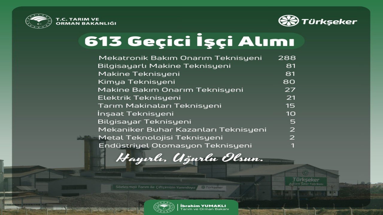 turkseker-is-ilani-613-gecici-isci-alimi-basvuru-detaylari.jpg