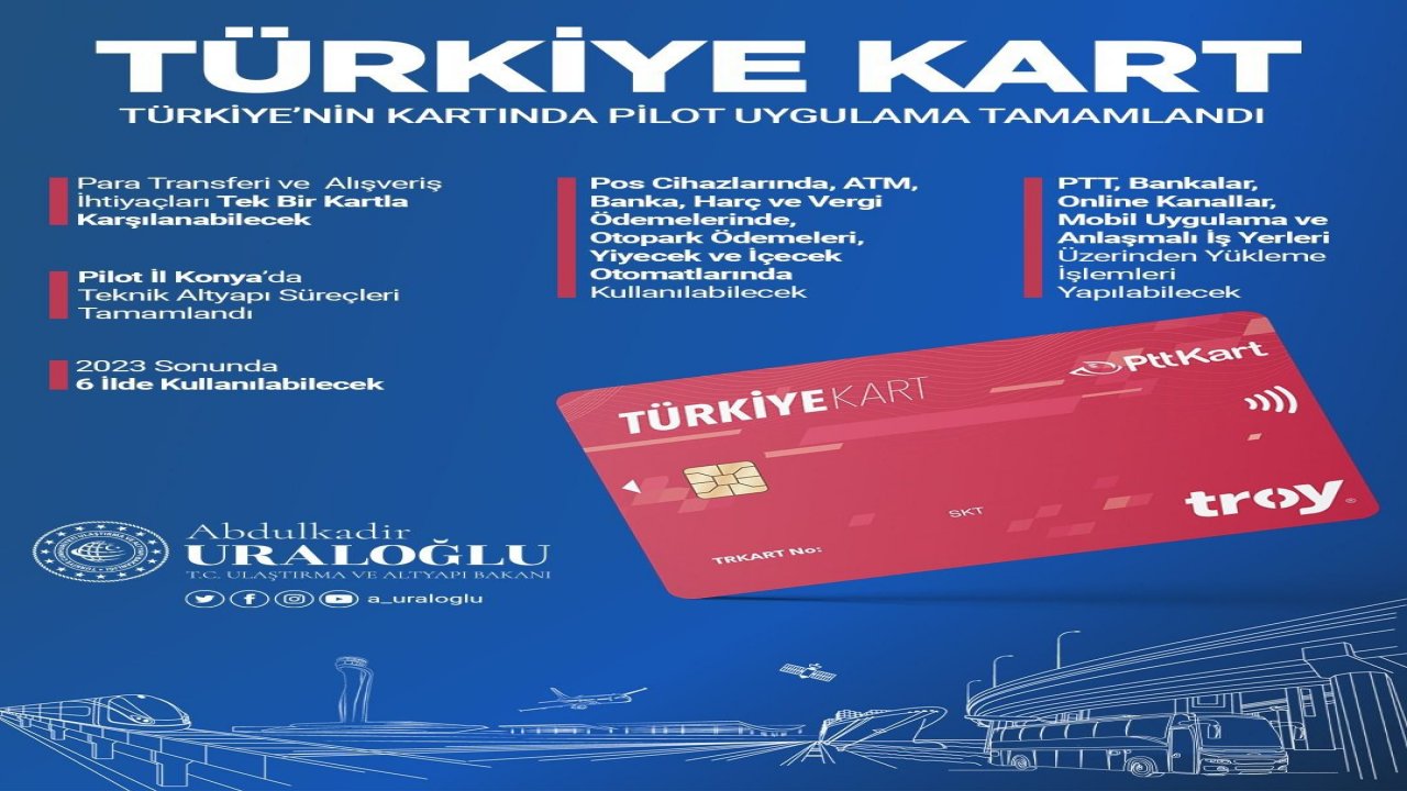 turkiye-kart.jpg