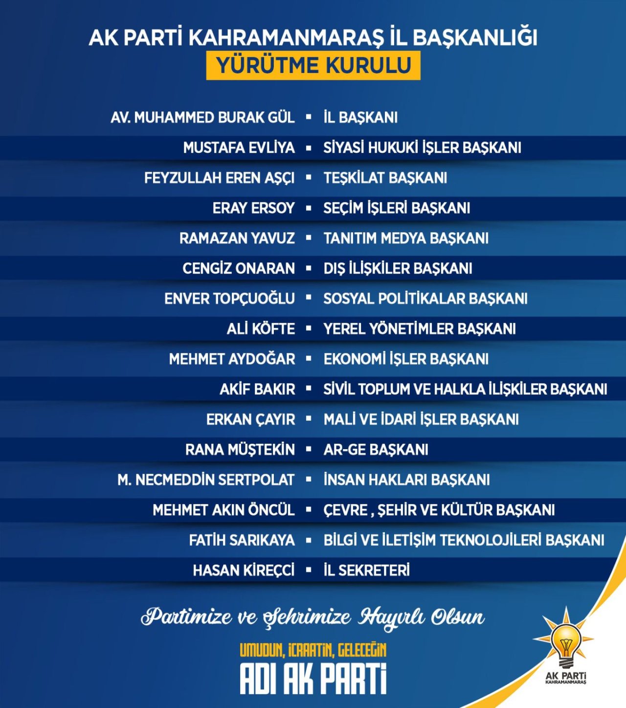 ak-parti-kahramanamras-il-yurutme-001.jpeg