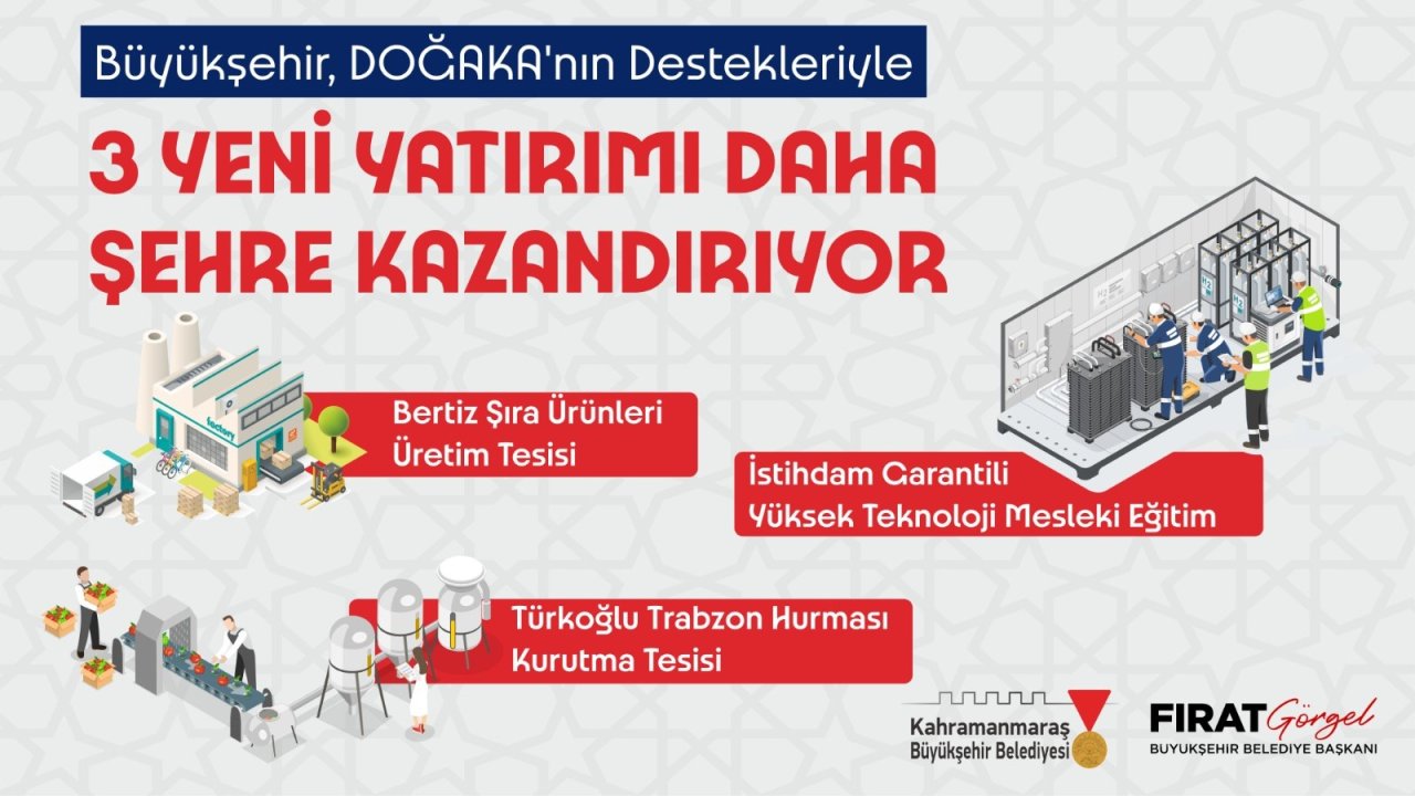 buyuksehir-dogakanin-destekleriyle-3-yeni-yatirimi-daha-sehre-kazandiriyor.jpg