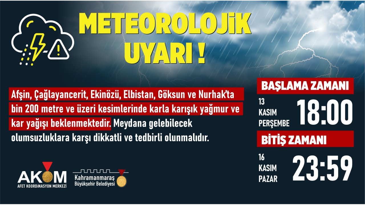 meteoroloji.jpeg