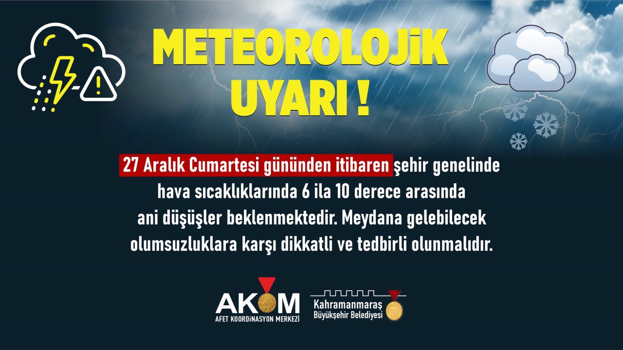 meteoroloji.jpg