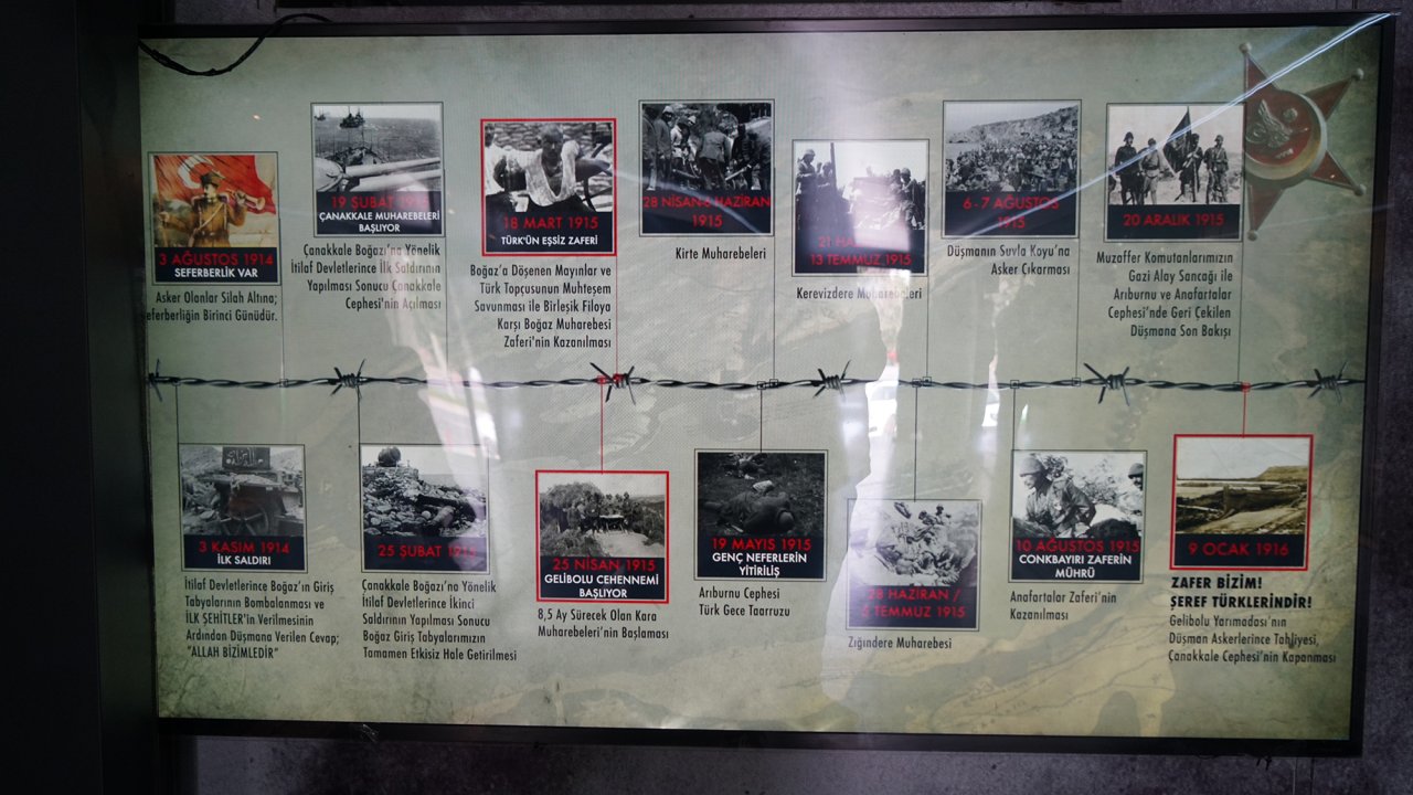 canakkale-savaslari-mobil-muzesi-kahramanmarasta-ziyaretcilerini-agirliyor-4.jpg